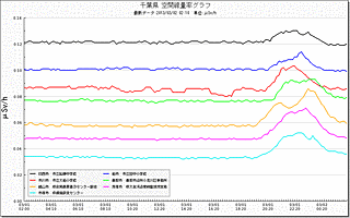 t_graph_mext_12.png