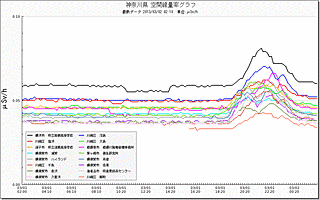 t_graph_mext_14.png